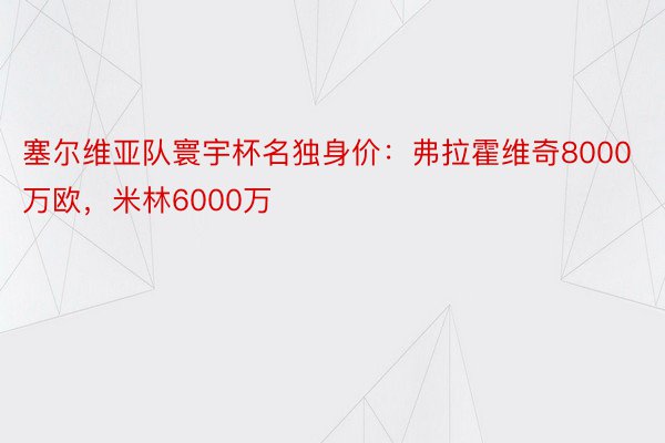 塞尔维亚队寰宇杯名独身价：弗拉霍维奇8000万欧，米林6000万